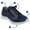 Basket Orthopédique Femme PODOWELL Marta Bleu