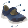 Basket Orthopédique Femme PODOWELL Melba Bleue