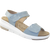 sandale orthopédique femme neut bleu