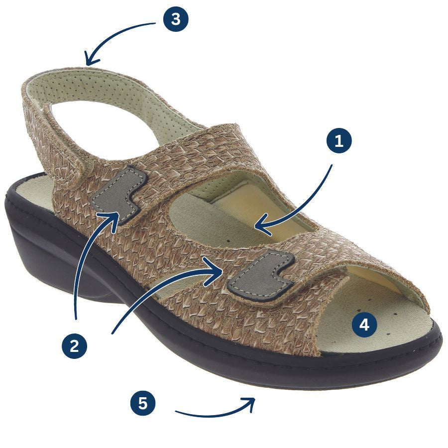 sandale orthopédique femme podowell sable